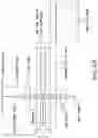 Fig. 45 - Method and apparatus for determining particle characteristics utilizing a plurality of beam splitting functions and correction of scattered light