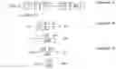 Fig. 19 - Method for calculating tortuous hydraulic diameter of porous medium and method for analyzing flow in porous medium using same