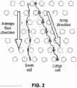 Fig. 03 - METHODS AND DEVICES FOR MULTI-STEP CELL PURIFICATION AND CONCENTRATION