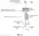Fig. 14 - METHODS AND DEVICES FOR MULTI-STEP CELL PURIFICATION AND CONCENTRATION