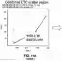 Fig. 27 - METHODS AND DEVICES FOR MULTI-STEP CELL PURIFICATION AND CONCENTRATION
