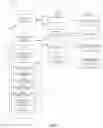 Fig. 08 - Methods, systems, and apparatus for progressive corrosion detection