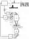 Fig. 01 - Method and apparatus for enhanced photo-thermal imaging and spectroscopy