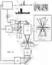 Fig. 02 - Method and apparatus for enhanced photo-thermal imaging and spectroscopy