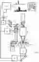 Fig. 03 - Method and apparatus for enhanced photo-thermal imaging and spectroscopy