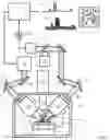 Fig. 06 - Method and apparatus for enhanced photo-thermal imaging and spectroscopy