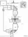 Fig. 12 - Method and apparatus for enhanced photo-thermal imaging and spectroscopy