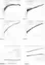 Fig. 08 - System and method for use in high spatial resolution ellipsometry