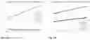 Fig. 09 - System and method for use in high spatial resolution ellipsometry