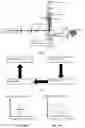 Fig. 03 - Far-field optical super-resolution microscopy method