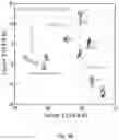 Fig. 07 - Method and sensor array for identifying an analyte