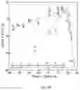 Fig. 08 - Method and sensor array for identifying an analyte
