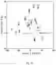 Fig. 12 - Method and sensor array for identifying an analyte