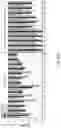 Fig. 17 - Method and sensor array for identifying an analyte