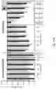 Fig. 20 - Method and sensor array for identifying an analyte