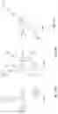 Fig. 23 - Method and sensor array for identifying an analyte