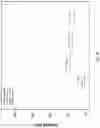 Fig. 09 - Method and system for separating biomolecules from a mixture containing same