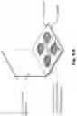 Fig. 15 - Colorimetric assays