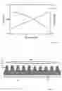 Fig. 04 - Optical phase measurement system and method
