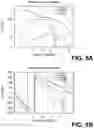 Fig. 08 - Microwave dielectric analyzer