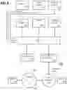 Fig. 13 - Adaptive specimen image acquisition using an artificial neural network