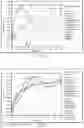 Fig. 03 - System and method for identifying and cleaning contamination of an electrochemical sensor