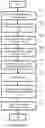 Fig. 10 - METHODS OF CORRECTING FOR UNCOMPENSATED RESISTANCES IN THE CONDUCTIVE ELEMENTS OF BIOSENSORS, AS WELL AS DEVICES AND SYSTEMS INCORPORATING THE SAME