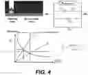 Fig. 08 - Sensing platform for transduction of information