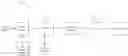 Fig. 01 - DISPERSIVE ELEMENT IN LIQUID CHROMATOGRAPHY SYSTEMS