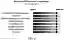 Fig. 07 - SMALL MOLECULE BIOCHEMICAL PROFILING OF INDIVIDUAL SUBJECTS FOR DISEASE DIAGNOSIS AND HEALTH ASSESSMENT