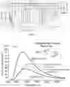 Fig. 07 - Earphone Sensors, Systems And Methods Therefore