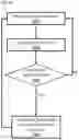 Fig. 09 - Earphone Sensors, Systems And Methods Therefore