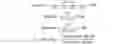Fig. 02 - CHEMICAL SENSOR DATA RECOGNITION