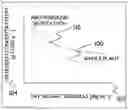 Fig. 01 - METHOD TO PREDICT CROP NITROGEN STATUS USING REMOTE SENSING
