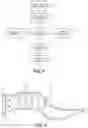 Fig. 03 - Dual Indicator Light Pregnancy Testing Device