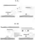 Fig. 12 - Surface-immobilized bistable polynucleotide devices for the sensing and quantification of molecular events