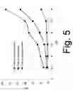 Fig. 07 - System for detection of an analyte in a fluid