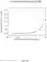 Fig. 24 - Antibody, composite, detection device and method using same