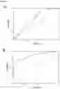Fig. 10 - IN VITRO METHOD FOR THE DIAGNOSIS OF LUNG CANCER