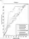 Fig. 04 - METHODS FOR THE DETECTION AND TREATMENT OF LUNG CANCER