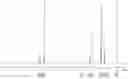 Fig. 01 - Kit, method, and reagent for measuring measurement target substance
