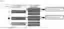 Fig. 02 - Sustained Response Predictors After Treatment With Anti-IL23 Specific Antibody