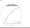 Fig. 07 - Sustained Response Predictors After Treatment With Anti-IL23 Specific Antibody