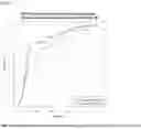 Fig. 20 - Sustained Response Predictors After Treatment With Anti-IL23 Specific Antibody