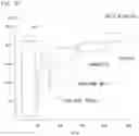 Fig. 24 - Blood analyzer and blood analyzing method for determining if plasmodium infection is present