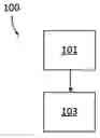 Fig. 01 - Pitot static systems with angle of sideslip determination and compensation
