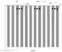 Fig. 09 - Micro device arrangement in donor substrate