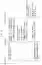 Fig. 04 - Test method for semiconductor devices and a test system for semiconductor devices