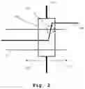 Fig. 03 - Test system and method with a thermally isolated hollow body inside an over the air measurement chamber