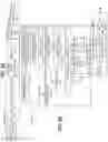 Fig. 13 - Hardware-based local-state retention fault detection